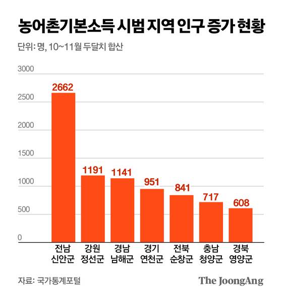 김주원 기자