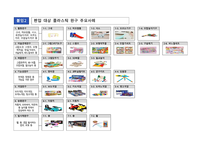 기후에너지환경부 제공