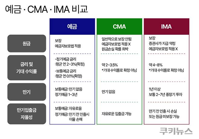 그래픽=한지영 디자이너