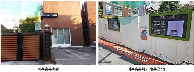 이주홍 문학관과 이주홍 문학거리(온천장)