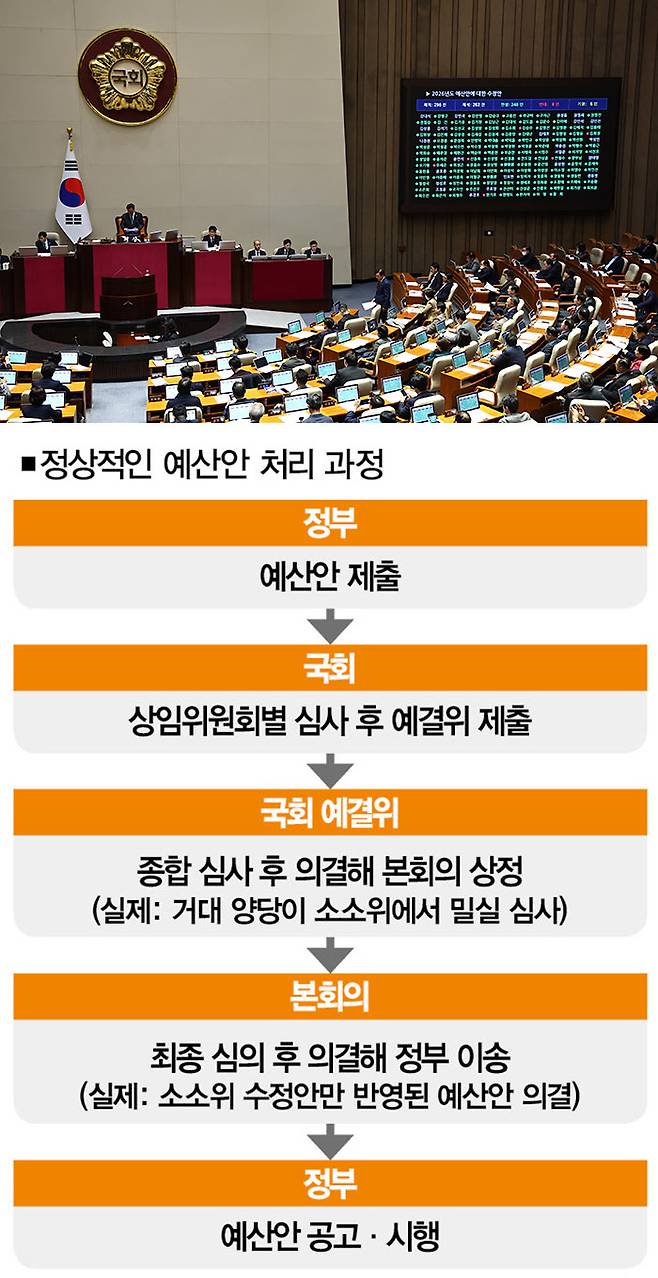 [사진｜뉴시스]