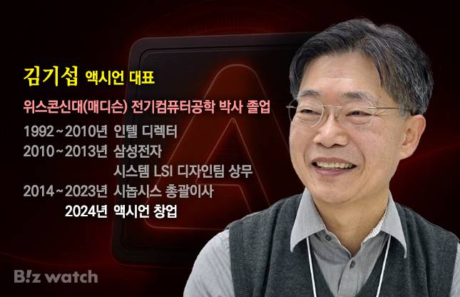 김기섭 액시언 대표(사진)와 호흡을 맞춘 인재들이 새로운 항해에 동참했다. 그 결과 액시언은 핵심 엔지니어만 20명 가량을 확보했다./그래픽=비즈워치