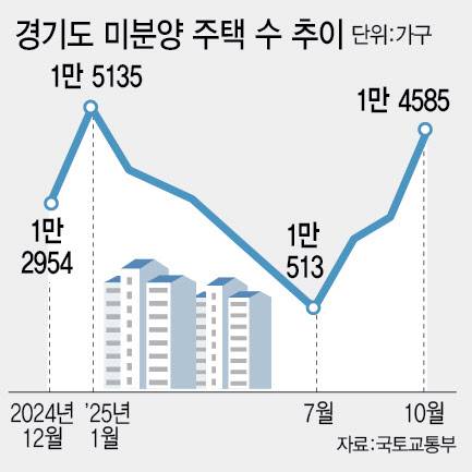 [이데일리 이미나 기자]