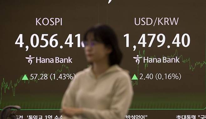 17일 오후 서울 중구 하나은행 딜링룸 모니터에 지수가 나오고 있다. ⓒ뉴시스