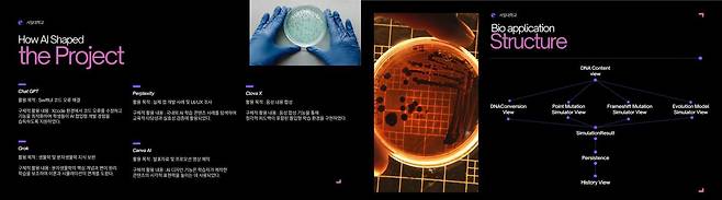 AI 학습 활용 부문 대상작 (서일대학교 AI 활용 분자생물학 교육용 앱 개발)