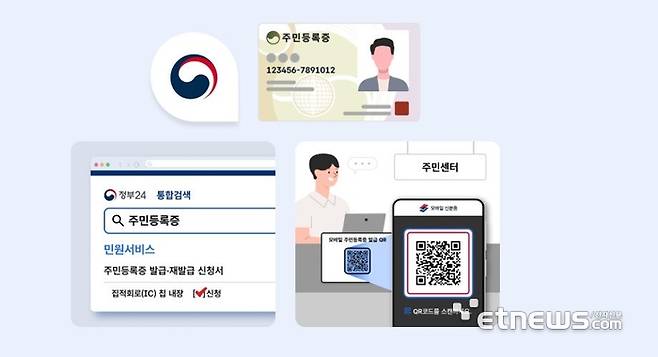 [자료= 행안부 제공]