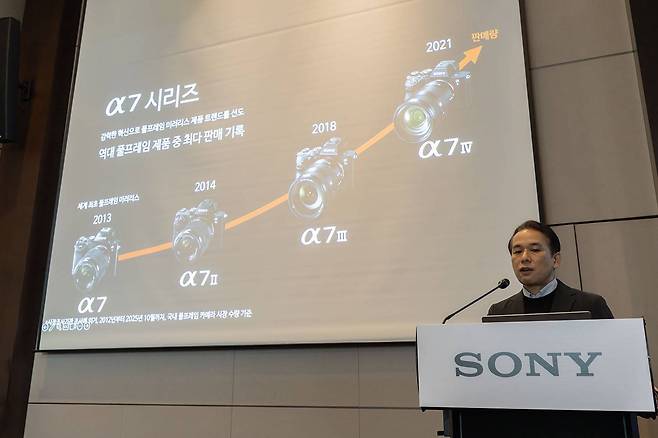 소니코리아가 5세대 A7 미러리스 카메라를 출시했다 / 출처=IT동아