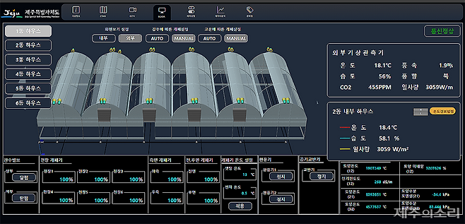 대은계전의 스마트팜 제어 시스템. ⓒ제주의소리