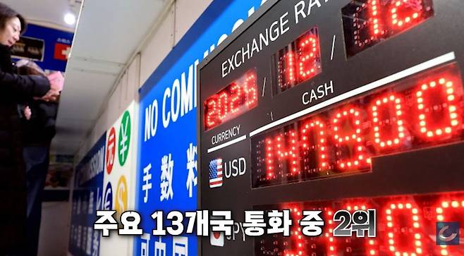 한국은행에 따르면 지난달 원화는 주요국 13개 통화 중 하락폭 2위를 기록했다./조선일보 유튜브 '오지랖'
