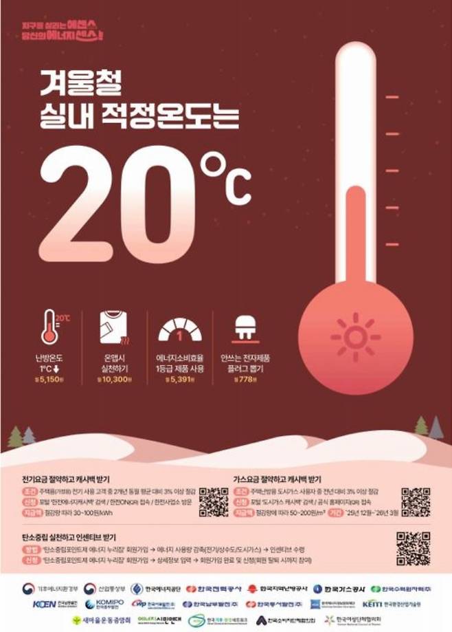 겨울철 에너지 절약 홍보 포스터. (출처=기후에너지환경부)