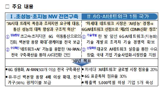 주요 내용 요약. [사진=과기정통부]