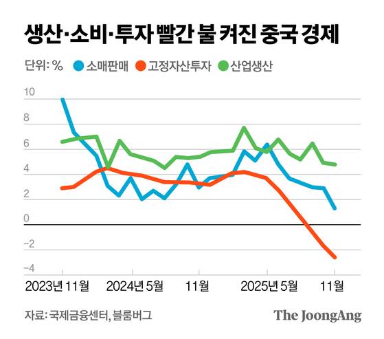 정근영 디자이너