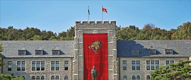 고려대 전경. 고려대 제공