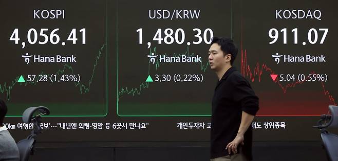 서울 중구 하나은행 본점 딜링룸 전광판에 코스피 종가가 나오고 있다. 사진=한경 김범준 기자