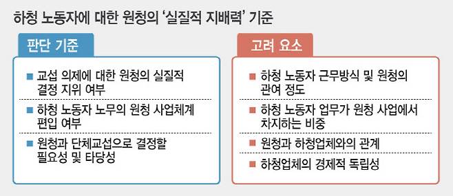 [이데일리 김일환 기자]