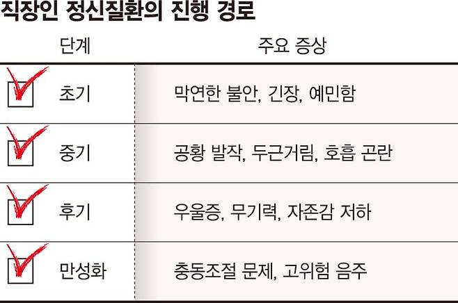 게티이미지뱅크 제공