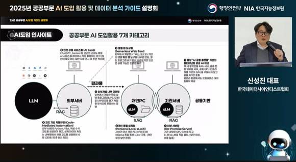 신성진 한국데이터사이언티스트협회 대표가 19일 오후 온라인으로 진행된 ‘2025년 공공부문 AI 도입·활용 및 데이터 분석 가이드 설명회'에서 발표하고 있다. [사진=NIA]