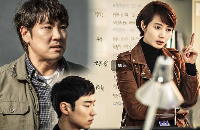 tvN 드라마 ‘시그널’