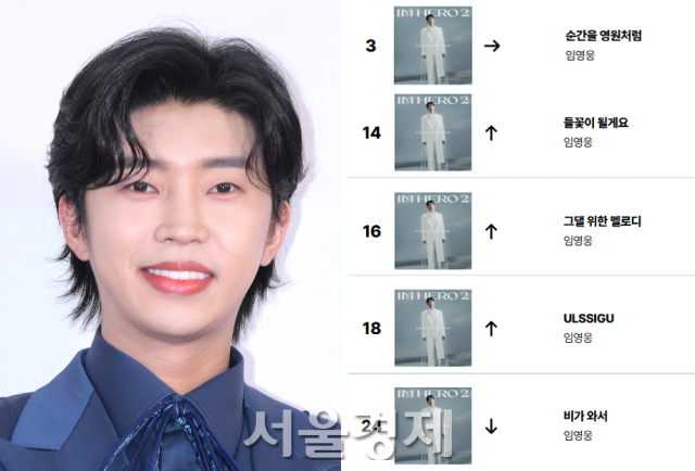 서울경제 DB, 빌보드코리아 캡처