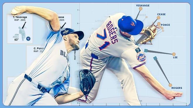 MLB닷컴 홈페이지 캡처