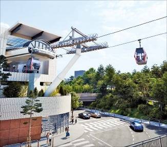 ‘남산 곤돌라’ 조감도  /서울시 제공