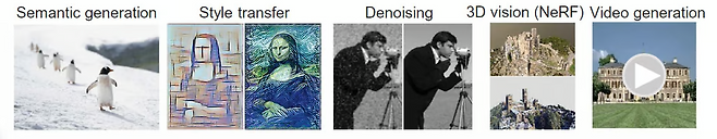 칩의 작동 예시[SCMP]