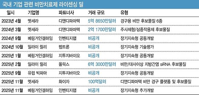 (그래픽=이미나 기자)