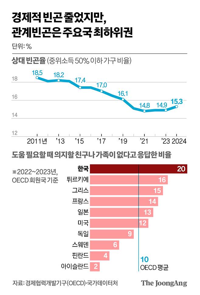 신재민 기자