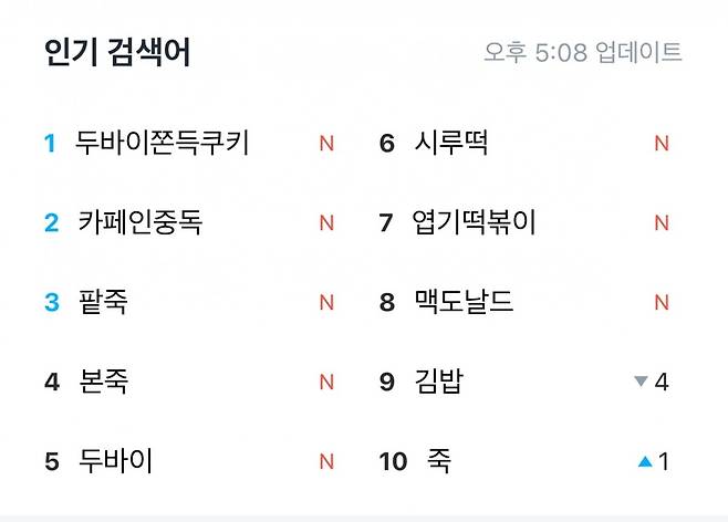 사진=쿠팡이츠 갈무리(12.22)