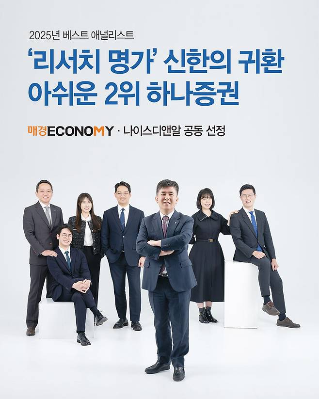 신한투자증권이 하나증권 10연패를 막고 1위 탈환에 성공했다.
사진은 윤창용 리서치센터장(오른쪽에서 세 번째)을 필두로 한 신한투자증권 리서치센터.  (윤관식 기자)