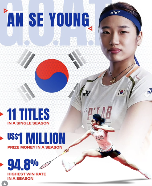 [사진] 안세영 / 안세영 소셜 미디어 계정