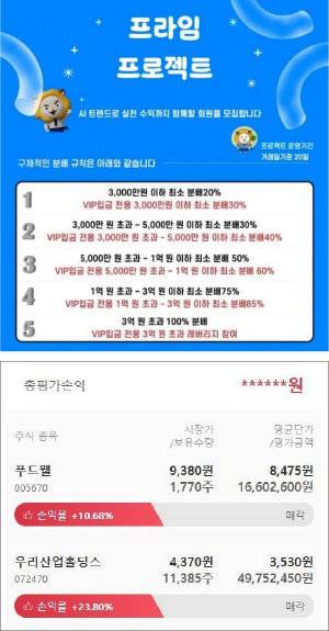 사기 주식 리딩방 ‘E107 빛을창조하다’가 HD프라임 프로젝트를 진행한다며 공지한 ‘투자금액별 AI 매수 차등 분배 비율’(위). 수익이 난 것처럼 조작한 사기 계좌 화면. 네이버밴드 캡처