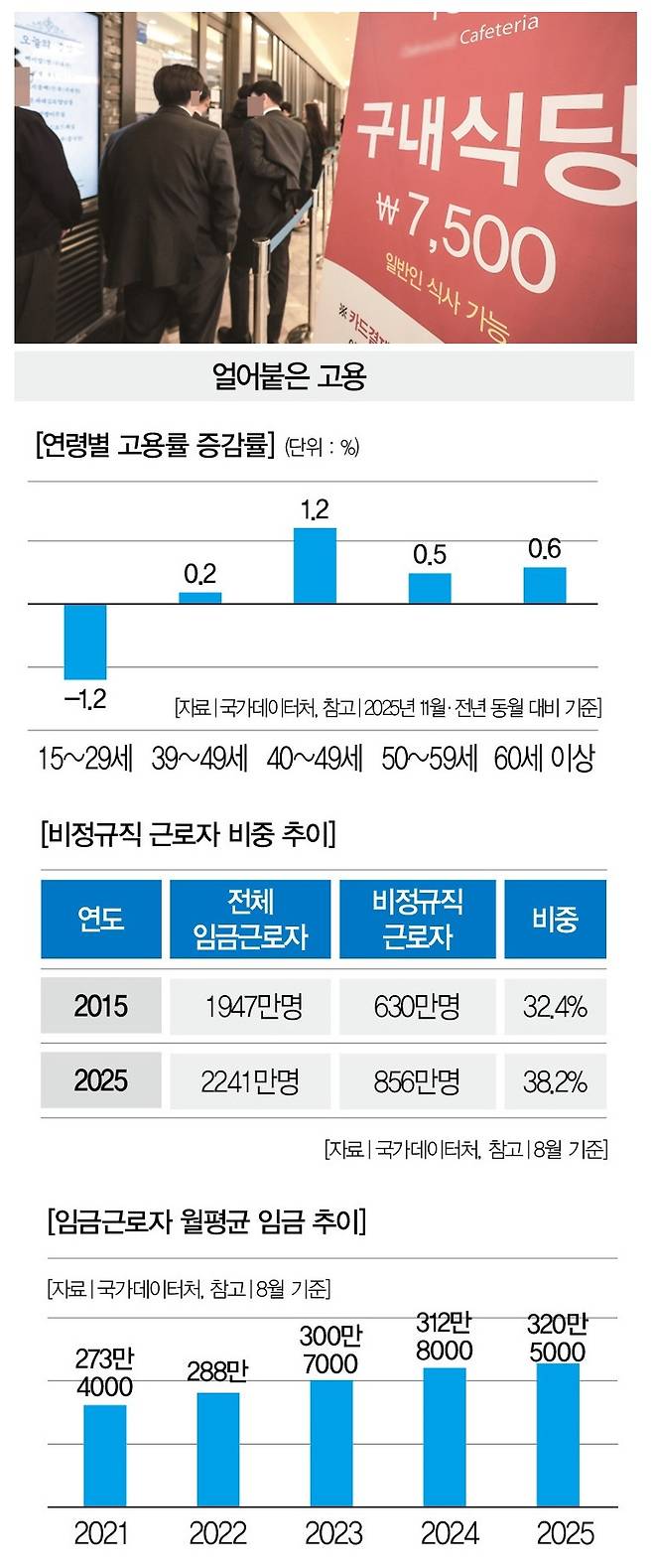 [사진 | 뉴시스]