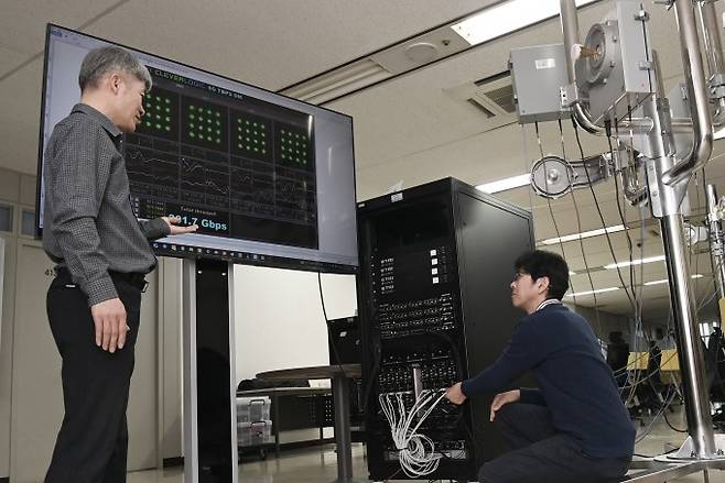 ETRI 김일규 이동통신연구본부장이 총괄한 세계 최초 200Gbps급 6G 무선전송기술 시연 성공 및 6G 핵심 원천기술 확보 연구를 진행하는 모습. ETRI 제공