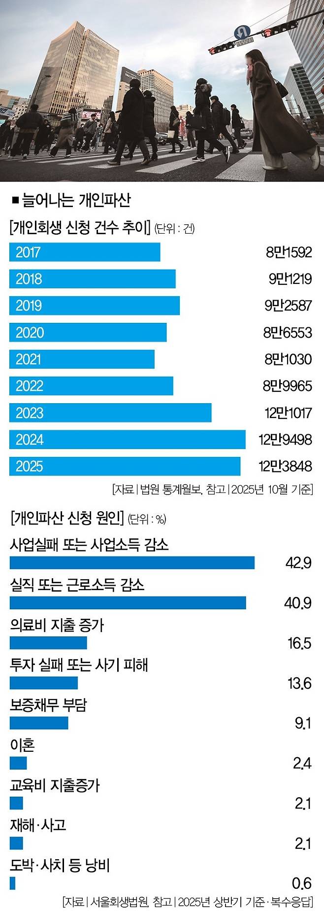 [사진｜뉴시스]&nbsp;
