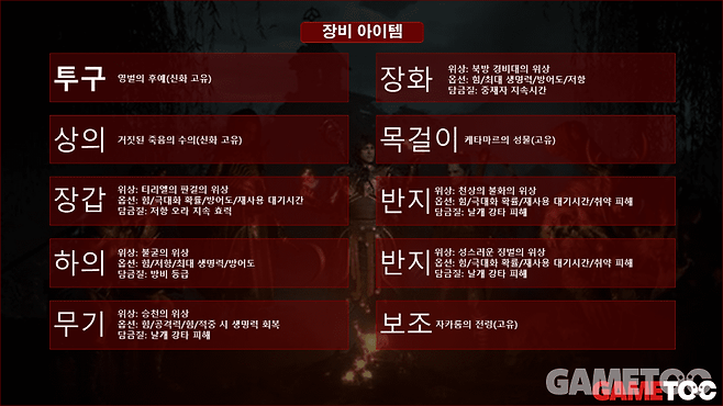 산책 중재자 빌드 장비 세팅 (사진=김영찬 기자)