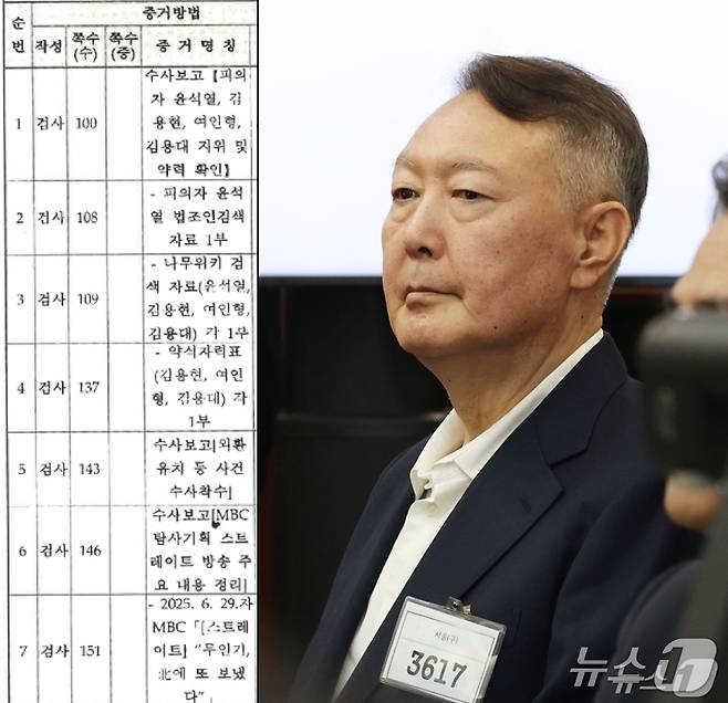 내란특검이 23일 윤석열 전 대통령에 대한 이적죄 등에 따른 추가구속이 필요하다며 제시한 증거자료 목록. 증거 목록 3번이 나무위키에서  검색한 자료다. (SNS 갈무리) ⓒ 뉴스1 DB