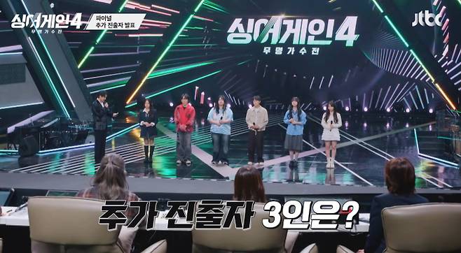 JTBC ‘싱어게인4’에서 TOP7(탑 7)이 확정됐다. 서도, 도라도, 김재민, 이오욱, 슬로울리, 김예찬, 규리가 파이널에 진출했다. 관객 401명의 투표와 심사위원 점수를 합산해 결과가 발표됐으며, 최종 진출자 모두 신곡 미션을 준비 중이다. 파이널 음원은 12월 24일 오후 6시에 공개된다.