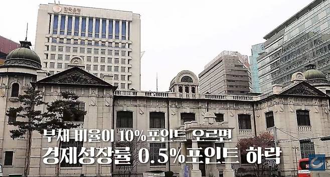 한국은행에 따르면 GDP 대비 정부 부채 비율이 10%포인트 오르면 경제성장률이 0.5%포인트 떨어진다./조선일보 유튜브 '오지랖'