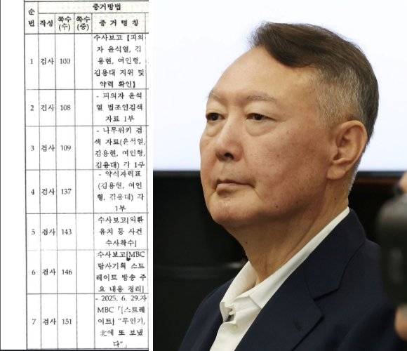 윤석열 전 대통령 측 김계리 변호사가 23일 내란 특검이 제시한 일반이적 사건의 증거목록이라며 공개한 사진(왼쪽)·윤 전 대통령. 페이스북·뉴스1
