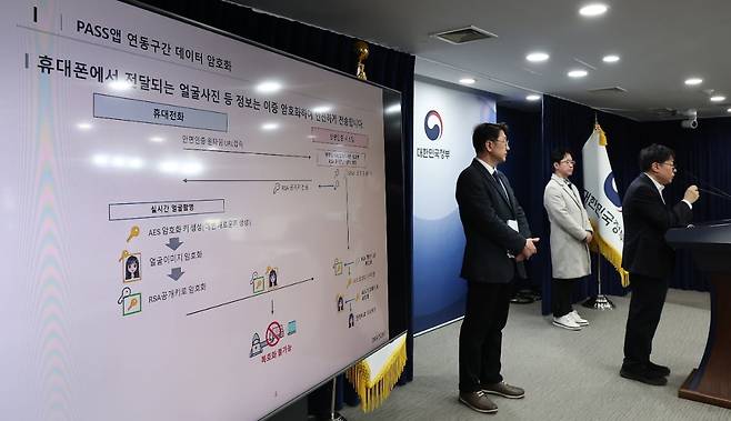 24일 서울 종로구 정부서울청사에서 휴대전화 개통시 안면인증 관련 세부 내용 브리핑이 진행되고 있다. 사진=뉴스1