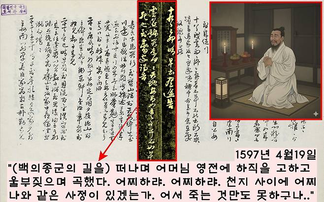 이순신은 장례조차 제대로 치르지도 못하고 금부도사에게 이끌려 길을 떠나야 했다. 이순신은 어머니의 영전에 하직인사를 올리면서 통곡했다.