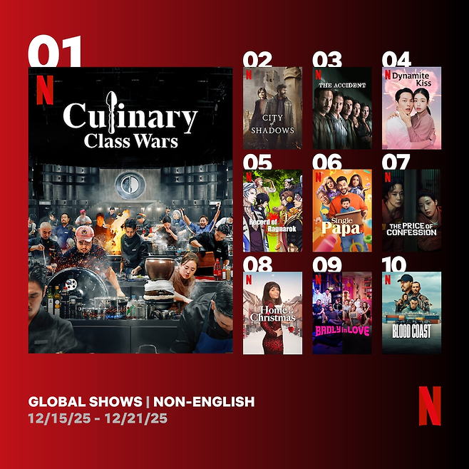 (Netflix Tudum)
