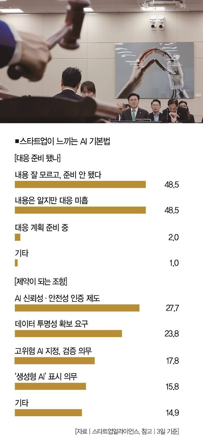 [사진 | 뉴시스]