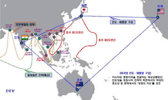 미국의 인도 태평양 전략은 전략적 측면에서 항행의 자유를 강조하며 이에 반대하는 중국과 갈등을 내포한다. [해군 전력시험분석평가단 제공]