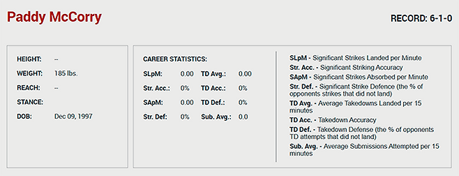 패디 매코리가 2025년 7월 UFC 파이트 패스 로스터에 미들급(185lbs=84㎏)으로 이름을 올렸다. 윌 커리를 대신하여 데이나 화이트 UFC 회장 겸 CEO가 직접 선발하는 경연대회 Contender Series 시즌9에서 황인수를 상대할 가능성이 있다. 사진=TKO