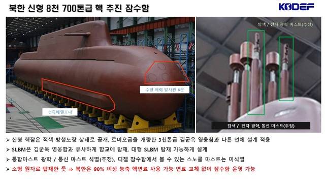 북한이 25일 공개한 잠수함발사탄도미사일(SLBM) 10기 탑재 가능전략 핵잠 모습. 유용원 의원실은 소형 원자로를 탑재하고 90% 이상 고농축 우라늄을 핵연료로 사용할 수있는 것으로 분석했다. 한국국방안보포럼 제공