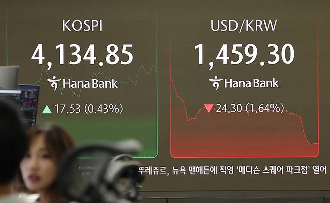 크리스마스이브인 24일 오전 서울 중구 하나은행 본점 딜링룸 현황판에 원/달러 환율이 표시돼 있다. [연합]