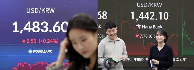 지난 23일과 26일 각각 서울 중구 우리은행 본점과 하나은행 본점 딜링룸 현황판에 표시된 원·달러 환율. 환율은 2거래일 동안 정규장 종가 기준으로 40원 넘게 급락했다. (사진= 연합뉴스)