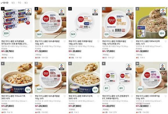 CJ제일제당 네이버 스토어 매출 상위 제품을 정희원 박사와 협업한 제품들이 차지했다.  [사진=CJ제일제당 네이버 스토어 캡처]